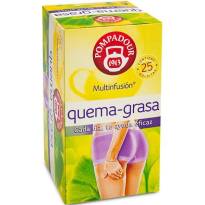 Tee für Fettverbrennung...