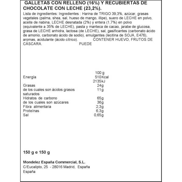 Planetoscope - Statistiques : Consommation de biscuits Prince de LU